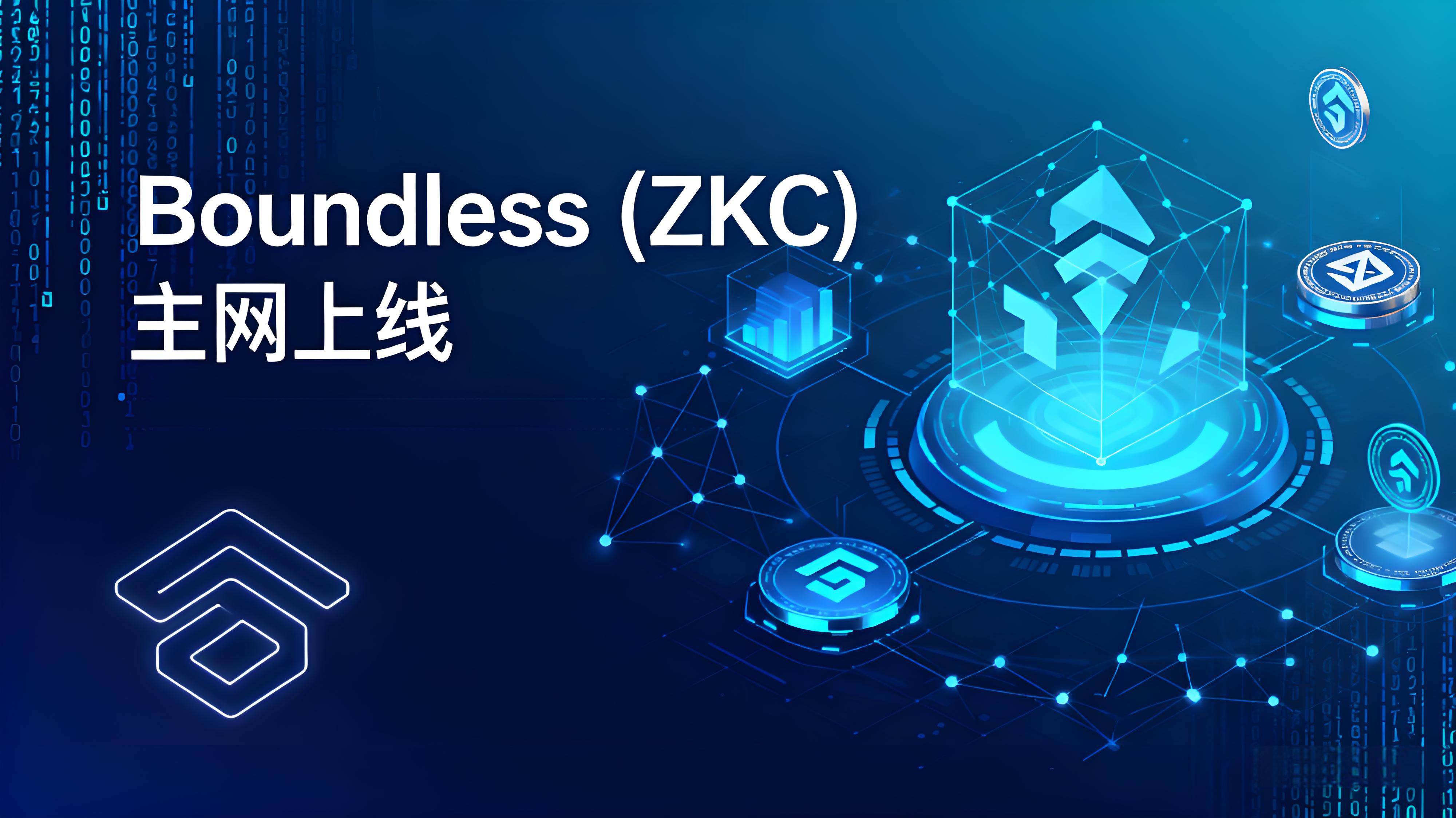ZKC主网上线，区块链算力是否重来？