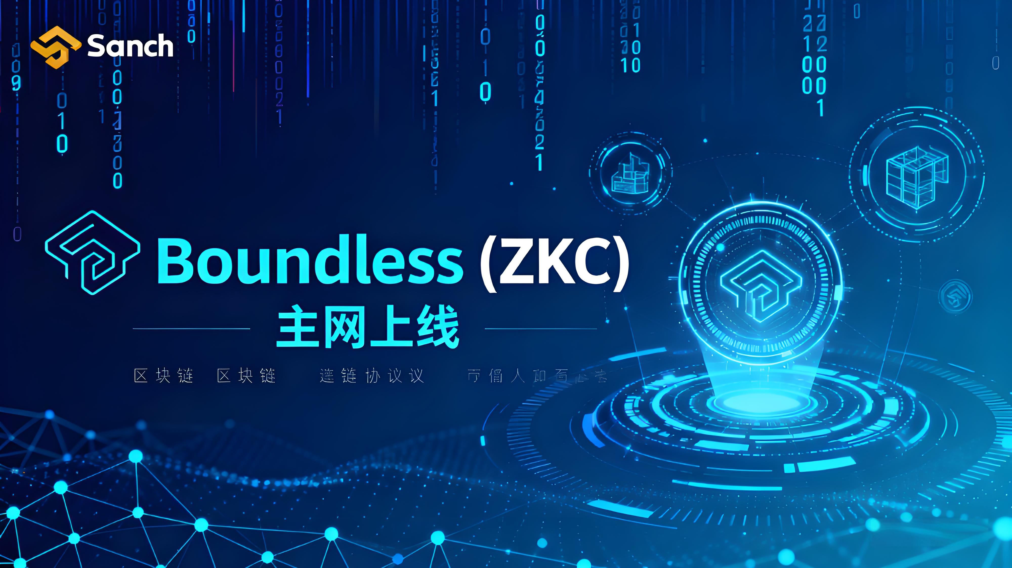ZKC主网上线，区块链算力是否重来？