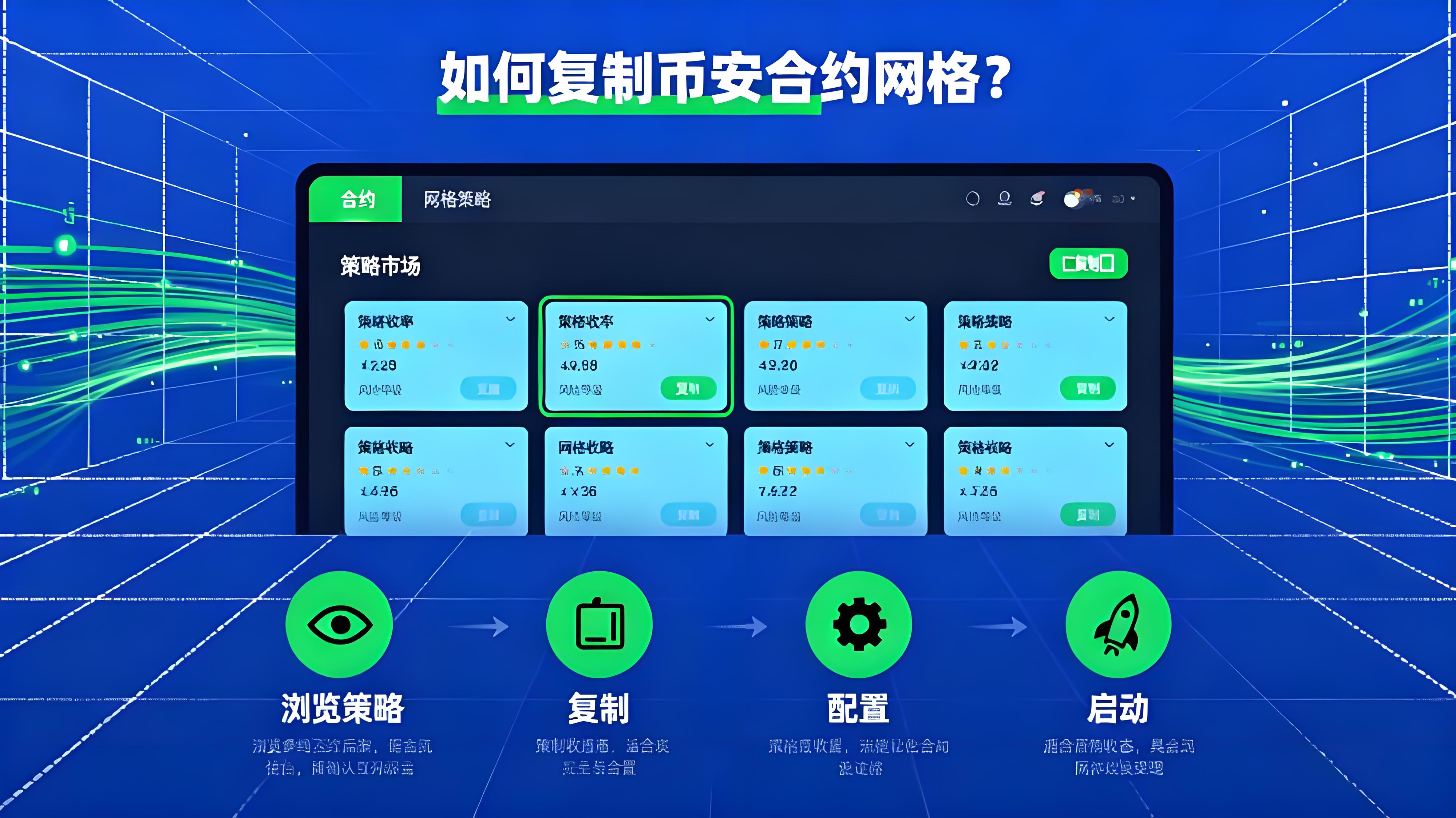 币安网格使用有何策略？