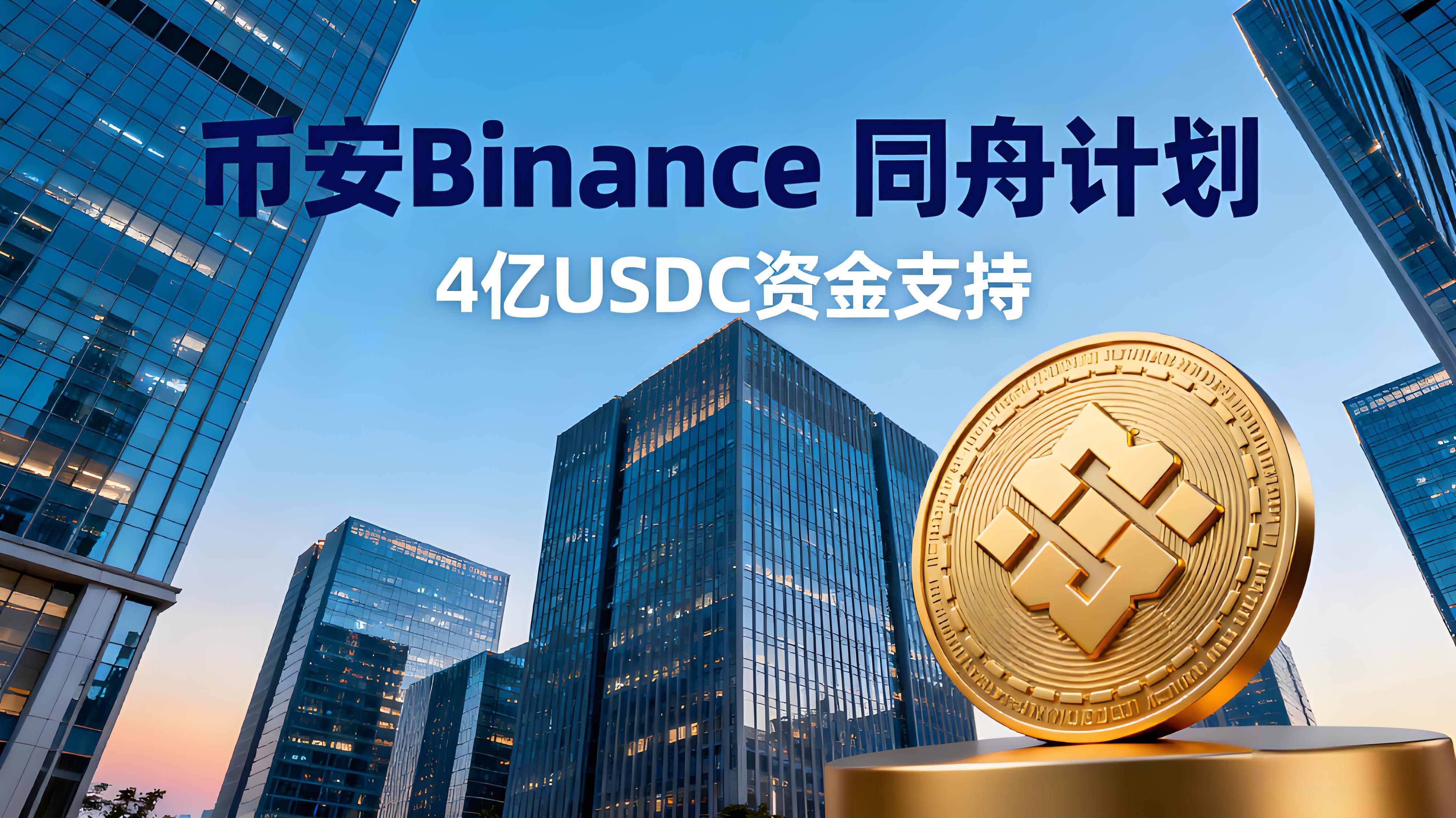 币安推出 4 亿美元“同舟计划”货币市场有何动向？