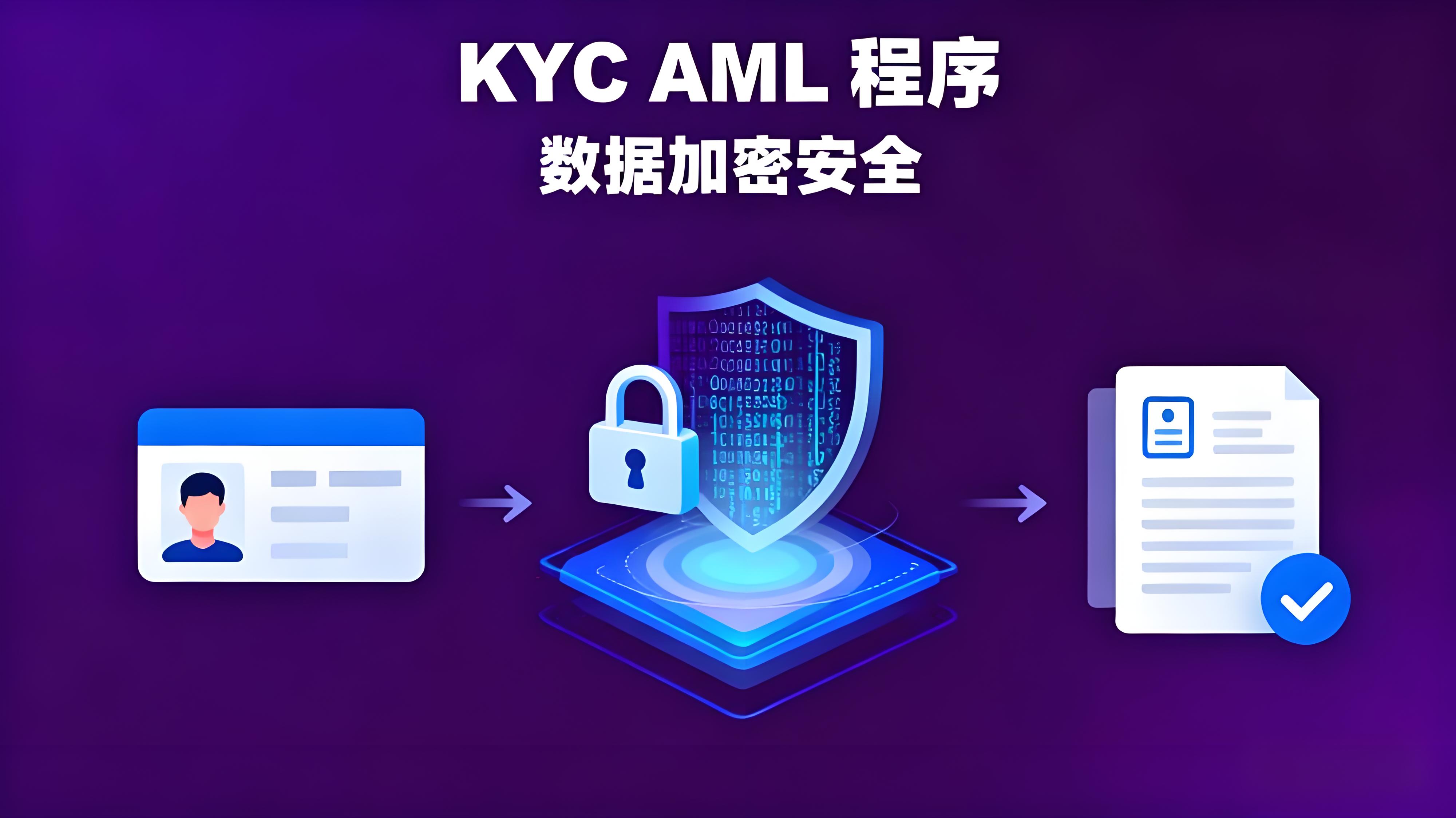 一文领悟币安到底强大在哪？