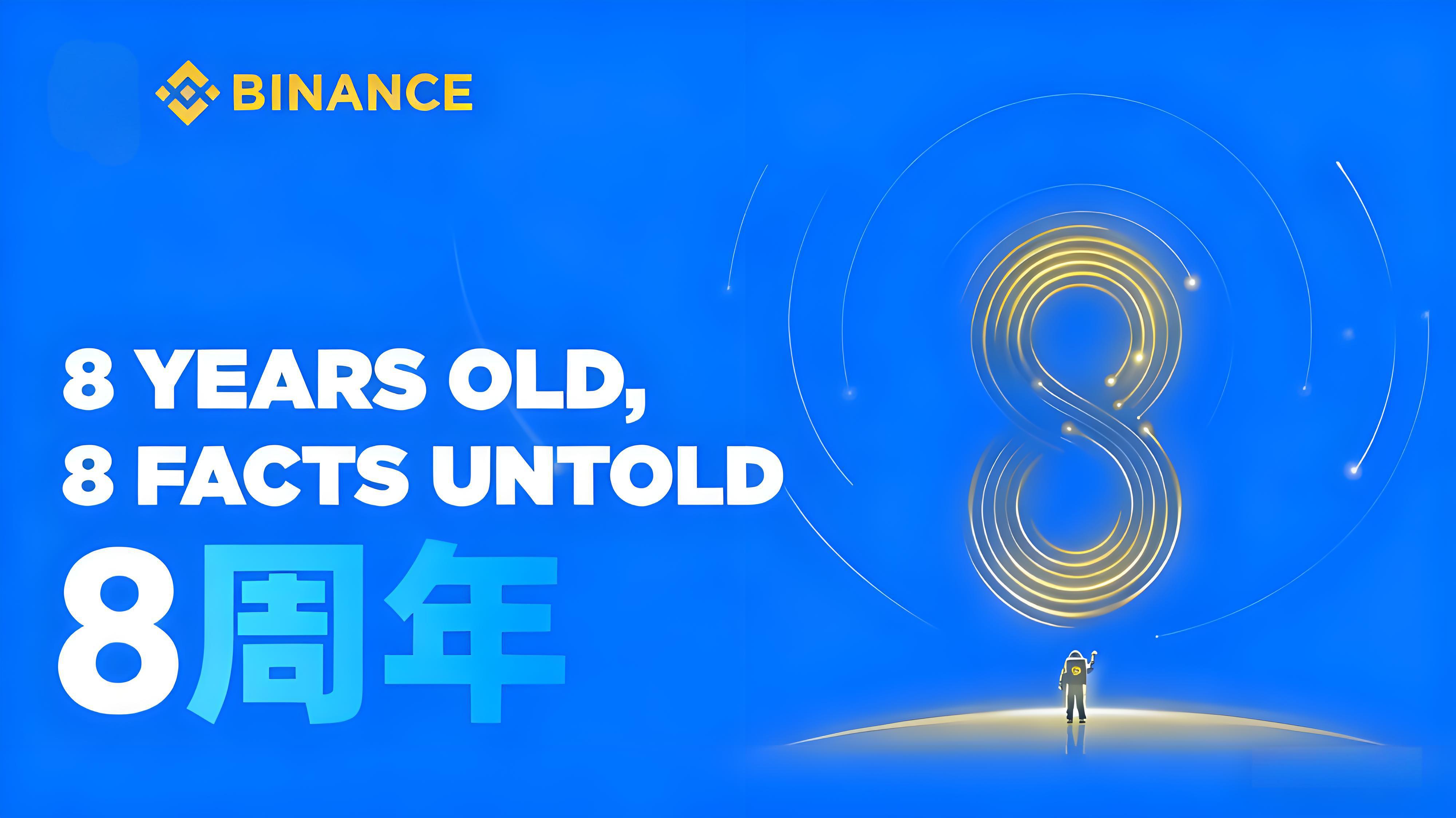 币安八年历程是如何走向全球化?